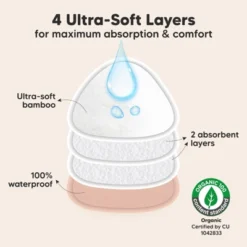 KeaBabies 14pk Contour Organic Nursing Pads, Reusable Nipple Pads For Breastfeeding, Washable Breast Pads + Wash Bag
