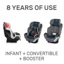 Evenflo Symphony Sport Freeflow All-in-One Convertible Car Seat -Graco Sales GUEST 01fb0042 3423 45eb afbb add5e9183b67