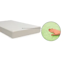 Sealy Butterfly 2-Stage Breathable Knit Ultra Firm Crib And Toddler Mattress -Graco Sales GUEST 0237410d 5686 420c 8809 9013063879fc