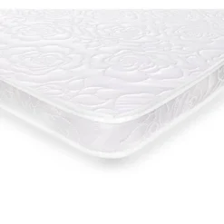 Colgate Mattress Bassinet Or Cradle Mattress -Graco Sales GUEST 0bf822a5 a92c 4f9f 8d8e 7fa2d5ca9733