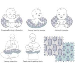 Bacati - 3 Pc Isabella Paisley Aqua/Purple Hugster Feeding & Infant Support Nursing Pillow -Graco Sales GUEST 0e0b8fd4 f824 4578 a7e6 c536e60b52bc