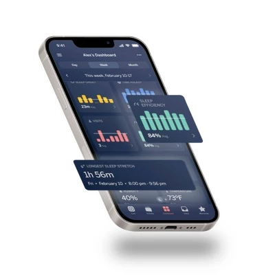 Nanit Pro Complete Baby Monitoring System 4 Nanit Pro Complete Baby Monitoring System - Image 2