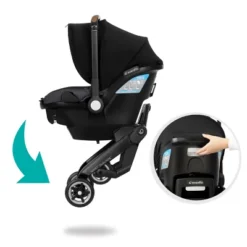 Evenflo Shyft DualRide Travel System With Carryall Storage 25 Evenflo Shyft DualRide Travel System With Carryall Storage -Graco Sales GUEST 187dd3ed d802 4a15 a44b 2fabbfed2bc6