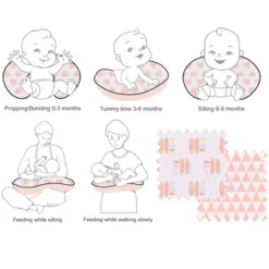 Bacati - 3 Pc Olivia Tribal Coral/Navy Feathers/Triangles Muslin Hugster Feeding & Infant Support Nursing Pillow With 2 Removable Zippered Covers -Graco Sales GUEST 18c9ee43 3366 4a93 abb9 6817fb365b2c