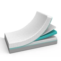 Tempur-Pedic Tempur-Dream Crib And Toddler Mattress 19 Tempur-Pedic Tempur-Dream Crib And Toddler Mattress -Graco Sales GUEST 1a212433 c4e9 460e bb1d ce0cc4104d58