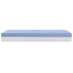 Delta Children Breathe Mattress - Breathable Baby Crib And Toddler Mattress With Cloud Core 13 Delta Children Breathe Mattress - Breathable Baby Crib And Toddler Mattress With Cloud Core -Graco Sales GUEST 22e7ee9e 5291 42e3 85f8 534f8d2478e8