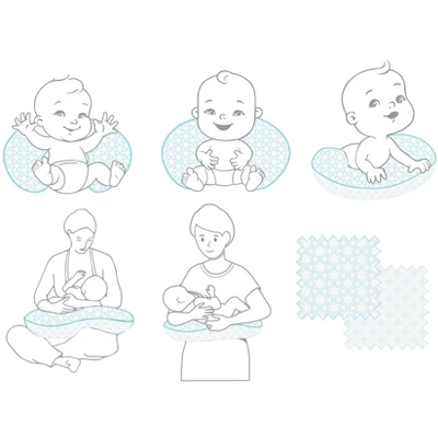 Bacati - 3 Pc Petals/Floral Aqua Muslin Hugster Feeding & Infant Support Nursing Pillow With 2 Removable Zippered Covers 6 Bacati - 3 Pc Petals/Floral Aqua Muslin Hugster Feeding & Infant Support Nursing Pillow With 2 Removable Zippered Covers - Image 4