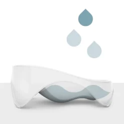 Angelcare Bath Tub - White -Graco Sales GUEST 26976d80 6296 4888 b94f c270b948ef3d