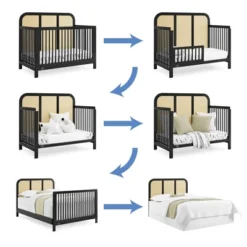Simmons Kids' Theo 6-in-1 Convertible Crib - Greenguard Gold Certified 17 Simmons Kids' Theo 6-in-1 Convertible Crib - Greenguard Gold Certified -Graco Sales GUEST 32f58818 e414 494f ae7d 5ff57865d799