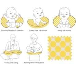 Bacati - 3 Pc Ikat Zigzag Yellow Dots Muslin Hugster Feeding & Infant Support Nursing Pillow Nursing Pillow With Insert -Graco Sales GUEST 3f72dc71 4949 4ef1 aabb f121b081ee00