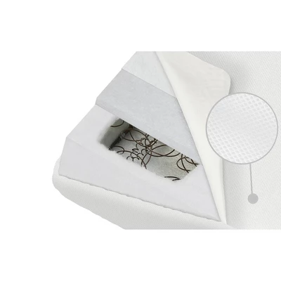 Evolur Breath Flow Plus Air Permeable Crib And Toddler Mattress 8 Evolur Breath Flow Plus Air Permeable Crib And Toddler Mattress - Image 6