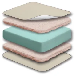Sealy Soybean Natural Rest Crib And Toddler Mattress -Graco Sales GUEST 4b981641 bafc 4a37 9137 7b1f152e757b