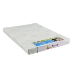 Dream On Me Greenguard Gold Certified 3” Square Corner Playmat -Graco Sales GUEST 4ee48bc6 7d62 4d33 8f0a dff4b32d1a54