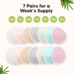 KeaBabies 14pk Organic Nursing Pads, Washable Breast Pads + Wash Bag, Breastfeeding Nipple Pads -Graco Sales GUEST 597e2c70 77c2 4e4c bd51 c028c6ebf8d6