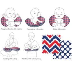 Bacati - 3 Pc Chevron/Dots Nany Red Hugster Feeding & Infant Support Nursing PillowMixNMatch Navy/Red Nursing Pillow 13 Bacati - 3 Pc Chevron/Dots Nany Red Hugster Feeding & Infant Support Nursing PillowMixNMatch Navy/Red Nursing Pillow -Graco Sales GUEST 6bbabadb 9c4f 44d9 97b0 d94ac098b85e