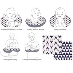 Bacati - 3 Pc Olivia Tribal Navy Bucks/Triangles Muslin Hugster Feeding & Infant Support Nursing Pillow With 2 Removable Zippered Covers -Graco Sales GUEST 73014ca0 d29a 402b 86b1 9a19cf78362d