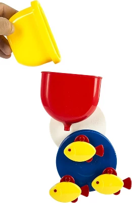 Ambi Fish Wheel 4 Ambi Fish Wheel - Image 2