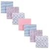Hudson Baby Infant Girl Cotton Flannel Receiving Blankets Bundle, Classic Floral, One Size -Graco Sales GUEST 82f3a131 7d20 447e abc1 d362dccf1978