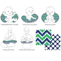 Bacati - 3 Pc Chevron/Dots Navy Green Hugster Feeding & Infant Support Nursing Pillow With 2 Removable Zippered Covers 13 Bacati - 3 Pc Chevron/Dots Navy Green Hugster Feeding & Infant Support Nursing Pillow With 2 Removable Zippered Covers -Graco Sales GUEST 8e84942e b28f 49b9 9979 23cd4b0f65e3