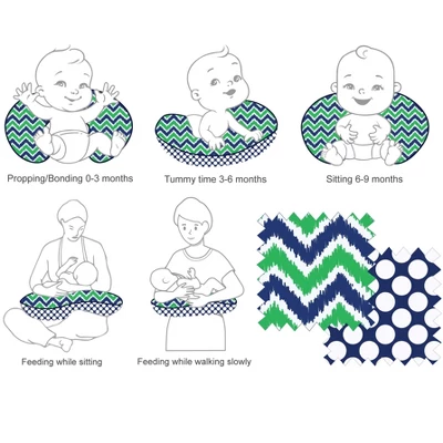 Bacati - 3 Pc Chevron/Dots Navy Green Hugster Feeding & Infant Support Nursing Pillow With 2 Removable Zippered Covers 6 Bacati - 3 Pc Chevron/Dots Navy Green Hugster Feeding & Infant Support Nursing Pillow With 2 Removable Zippered Covers - Image 4