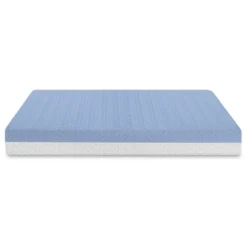 Delta Children Breathe Mattress - Breathable Baby Crib And Toddler Mattress With Cloud Core 17 Delta Children Breathe Mattress - Breathable Baby Crib And Toddler Mattress With Cloud Core -Graco Sales GUEST 90bcffef 3a97 4e31 bc18 3bc35fcd3196