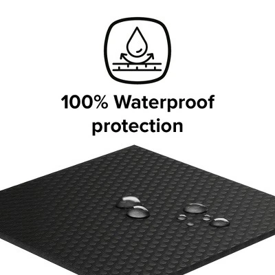 Diono Ultra Dry Seat Deluxe, Car Seat Waterproof Training Pad For Infants Baby And Toddlers, Gray 6 Diono Ultra Dry Seat Deluxe, Car Seat Waterproof Training Pad For Infants Baby And Toddlers, Gray - Image 4