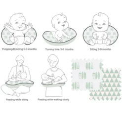 Bacati - 3 Pc Noah Tribal Mint/Navy Feathers/Triangles Muslin Hugster Feeding & Infant Support Nursing Pillow With 2 Removable Zippered Covers -Graco Sales GUEST a047312b 525b 441e b8a0 a706437a5faa