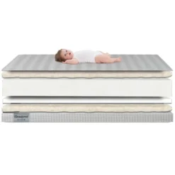 Simmons Kids' Comforpedic From Beautyrest Dual Sided Crib/Toddler Mattress- Gray 10 Simmons Kids' Comforpedic From Beautyrest Dual Sided Crib/Toddler Mattress- Gray -Graco Sales GUEST a667a28d 8e8f 42b0 b355 6879f0f336e4