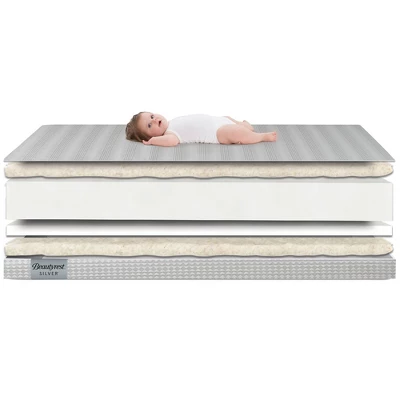 Simmons Kids' Comforpedic From Beautyrest Dual Sided Crib/Toddler Mattress- Gray 6 Simmons Kids' Comforpedic From Beautyrest Dual Sided Crib/Toddler Mattress- Gray - Image 4