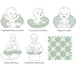 Bacati - 3 Pc Ikat Zigzag Mint Dots Muslin Hugster Feeding & Infant Support Nursing Pillow Nursing Pillow With Insert 9 Bacati - 3 Pc Ikat Zigzag Mint Dots Muslin Hugster Feeding & Infant Support Nursing Pillow Nursing Pillow With Insert -Graco Sales GUEST aa1af2aa a88c 490c 9cb4 d564ca573f19