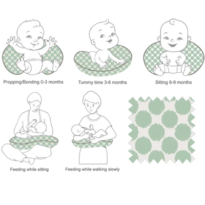 Bacati - 3 Pc Ikat Zigzag Mint Dots Muslin Hugster Feeding & Infant Support Nursing Pillow Nursing Pillow With Insert 4 Bacati - 3 Pc Ikat Zigzag Mint Dots Muslin Hugster Feeding & Infant Support Nursing Pillow Nursing Pillow With Insert - Image 2