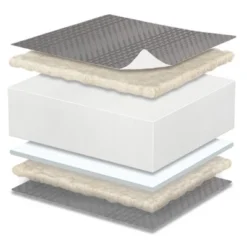 Simmons Kids' Comforpedic From Beautyrest Dual Sided Crib/Toddler Mattress- Gray 9 Simmons Kids' Comforpedic From Beautyrest Dual Sided Crib/Toddler Mattress- Gray -Graco Sales GUEST aedf0f71 0a16 4a4a b926 8bf3a1cb2ab9