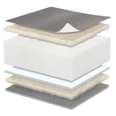 Simmons Kids' Comforpedic From Beautyrest Dual Sided Crib/Toddler Mattress- Gray 5 Simmons Kids' Comforpedic From Beautyrest Dual Sided Crib/Toddler Mattress- Gray - Image 3