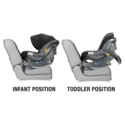 Chicco Fit2 Infant & Toddler Car Seat -Graco Sales GUEST b14e7a26 c67f 4d82 b172 09691fd7d3ed