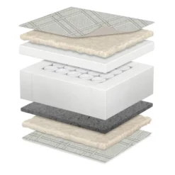 Beautyrest Black Diamond 2 Stage Crib And Toddler Mattress - White -Graco Sales GUEST ba1a2df4 c091 4a97 bbc9 30603adb1fce