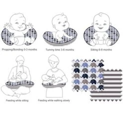 Bacati - 3 Pc Elephants Blue Navy Gray Hugster Feeding & Infant Support Nursing Pillow With 2 Removable Zippered Covers -Graco Sales GUEST e715a3e1 b6c5 4961 86c8 eec7d52b18ef