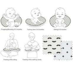 Bacati - 3 Pc Mustache/Plus Black Muslin Hugster Feeding & Infant Support Nursing Pillow With 2 Removable Zippered Covers 13 Bacati - 3 Pc Mustache/Plus Black Muslin Hugster Feeding & Infant Support Nursing Pillow With 2 Removable Zippered Covers -Graco Sales GUEST f1d0eb5e a8b0 43b6 a7ef 9118125f79e8