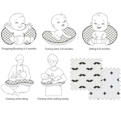 Bacati - 3 Pc Mustache/Plus Black Muslin Hugster Feeding & Infant Support Nursing Pillow With 2 Removable Zippered Covers 7 Bacati - 3 Pc Mustache/Plus Black Muslin Hugster Feeding & Infant Support Nursing Pillow With 2 Removable Zippered Covers - Image 5