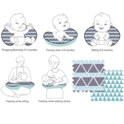 Bacati - 3 Pc Liam Aztec Aqua/Navy Large Triangles Muslin Hugster Feeding & Infant Support Nursing Pillow With 2 Removable Zippered Covers -Graco Sales GUEST f63e5ca7 e1c7 4c6a 97b0 41b44f2a856f